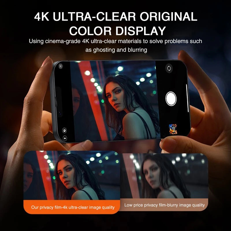 Anti Spy Screen Protector For iPhone