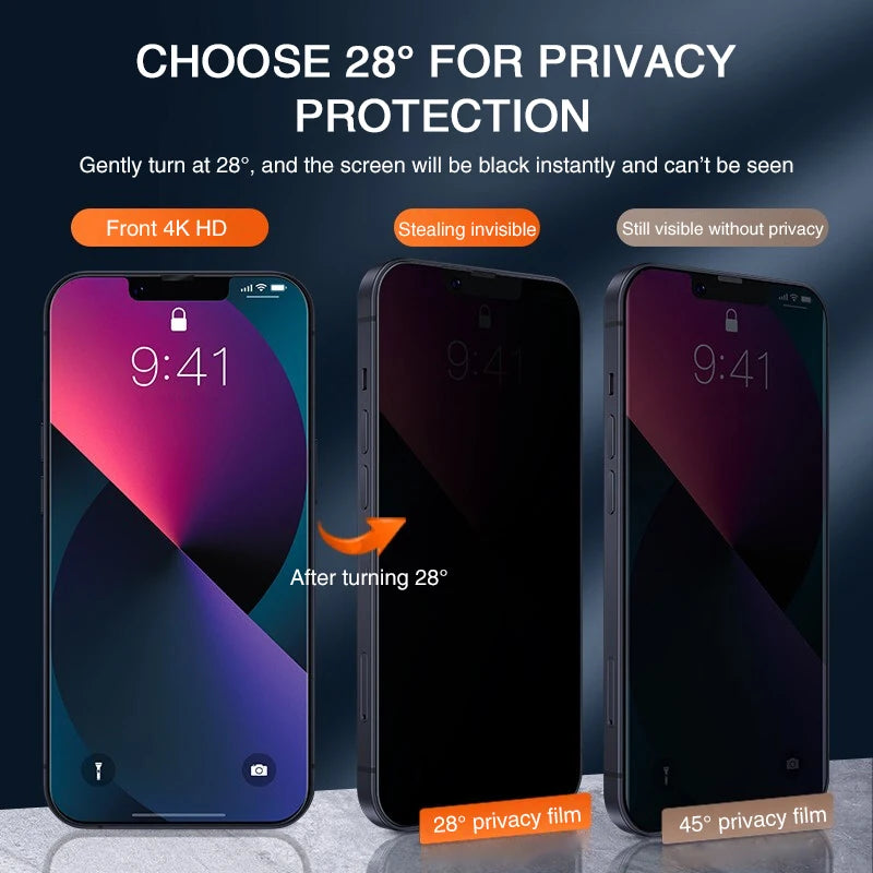 Anti Spy Screen Protector For iPhone