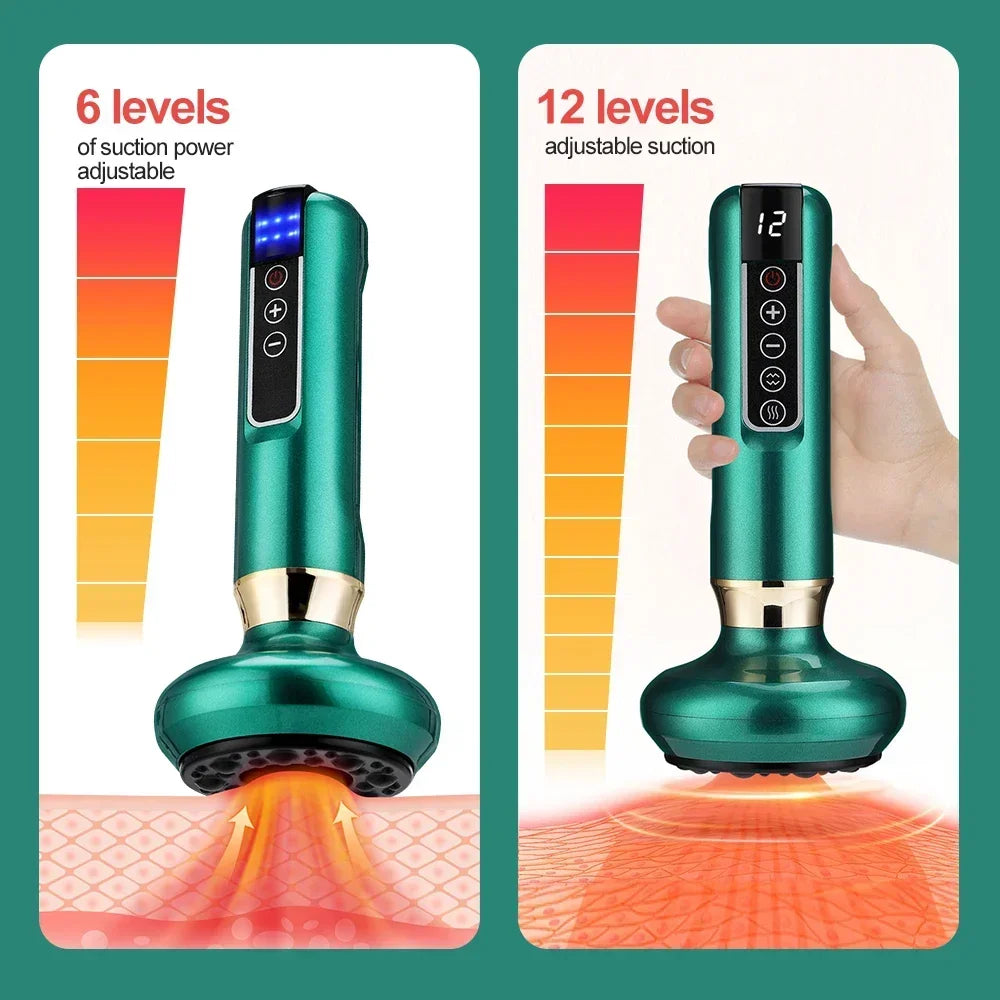 Tricolor Electric Massager – Anti-Cellulite & Infrared Heat
