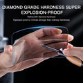 Anti Spy Screen Protector For iPhone