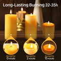 2-8PCS Driples Beeswax Pillar Candles