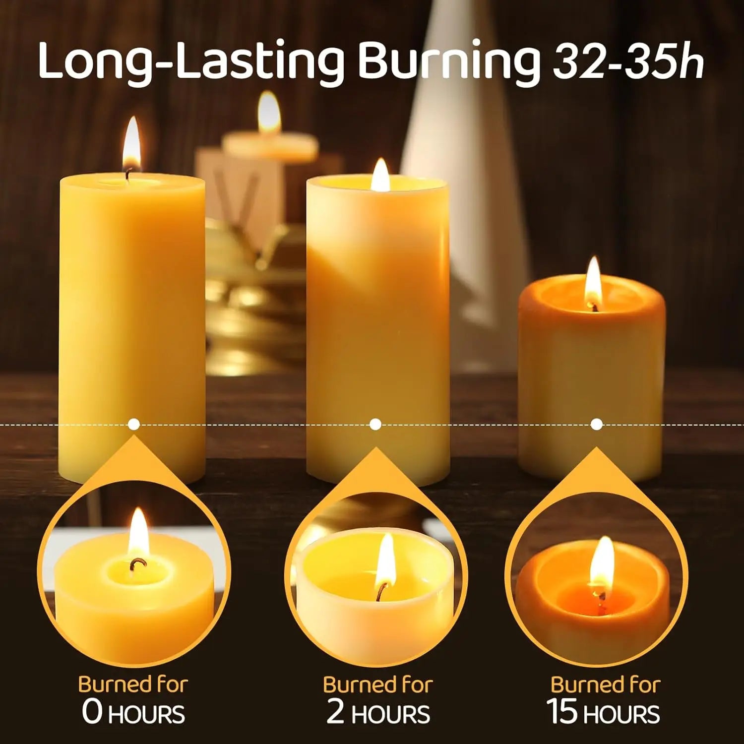 2-8PCS Driples Beeswax Pillar Candles