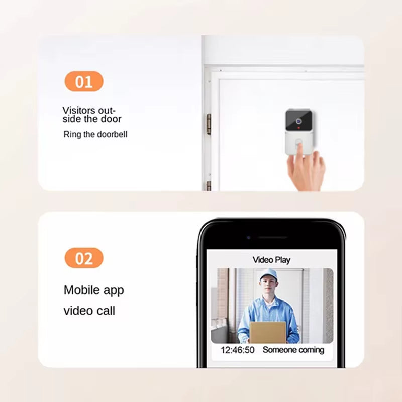 Tuya Wireless Video Doorbell – HD Camera & Intercom