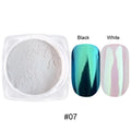 At-Home Nail Manicure Kit