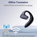 M8 Translation Headphones 144 Languages Instant Translate Smart Voice Translator Wireless Bluetooth Translator Earphone